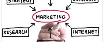 6-ideas-tips-for-Small-Business-Marketing-techniques