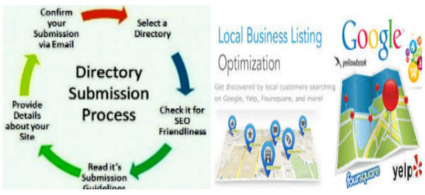 business-directory-submission-optimization-tips