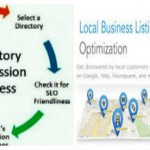 business-directory-submission-optimization-tips